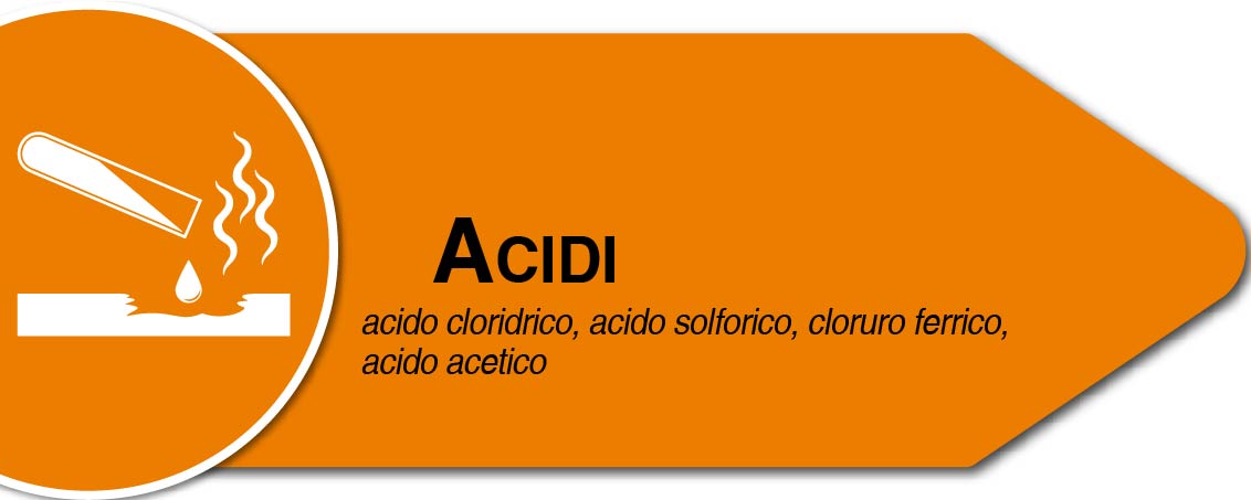 Acidi