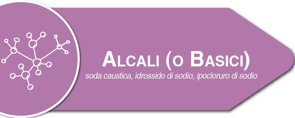 Alcali (o Basici)
