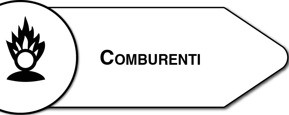 Comburenti