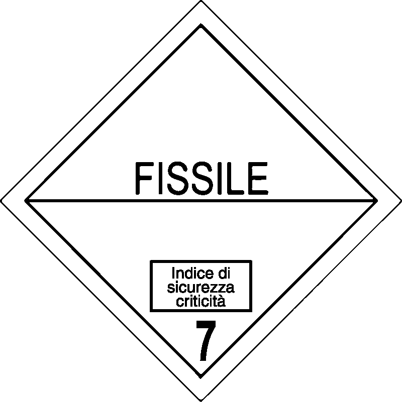 Classe 7 - Materiali fissili